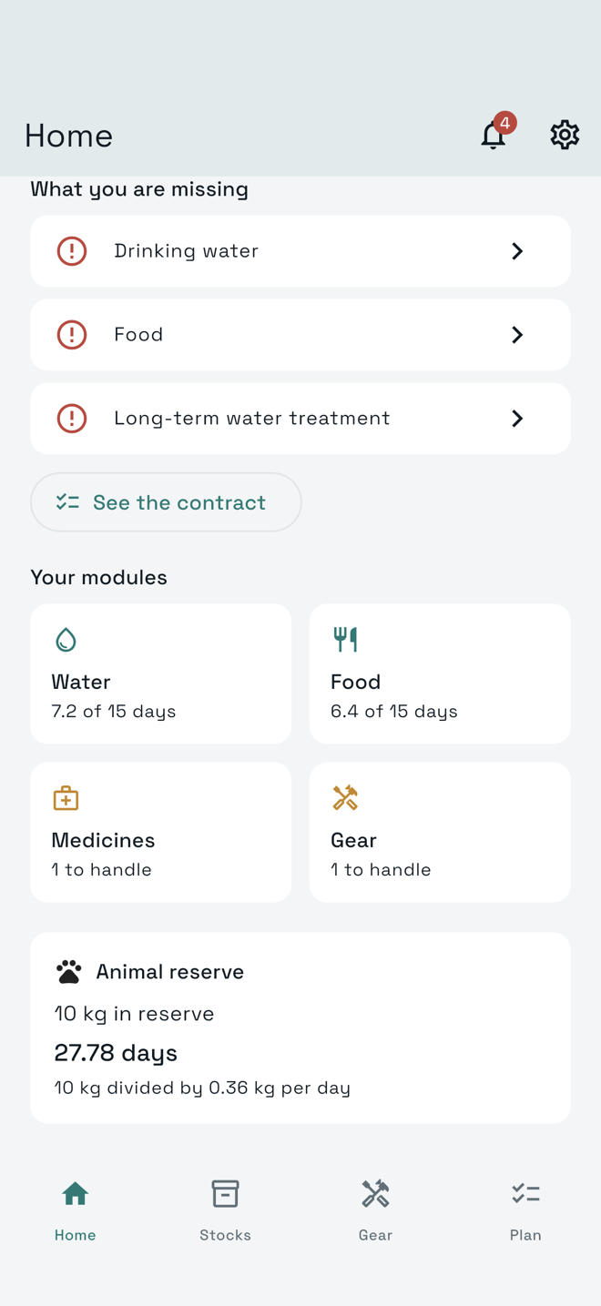 On iwisur’s home screen: what you’re missing (drinking water, food, durable water treatment) then coverage by reserve, water 7.2 days out of 15 and food 6.4 days out of 15.