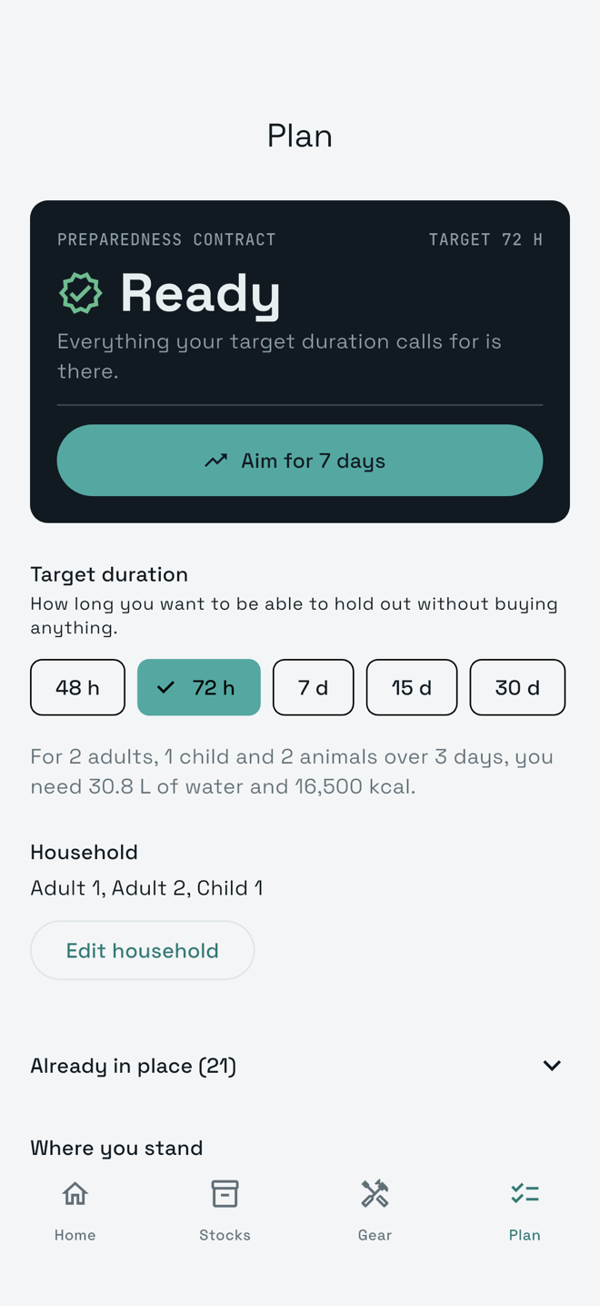 iwisur Plan screen, 72-hour goal: Ready verdict, everything the target duration requires is there, with a button to aim for 7 days.